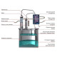 Double distillation apparatus 18/300/t with CLAMP 1,5 inches for heating element в Ханты-Мансийске