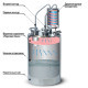 Cheap moonshine still kits "Gorilych" double distillation 10/35/t with CLAMP 1,5" and tap в Ханты-Мансийске